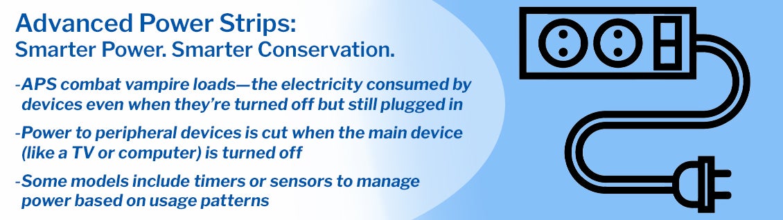 Advanced Power Strips | Load Control