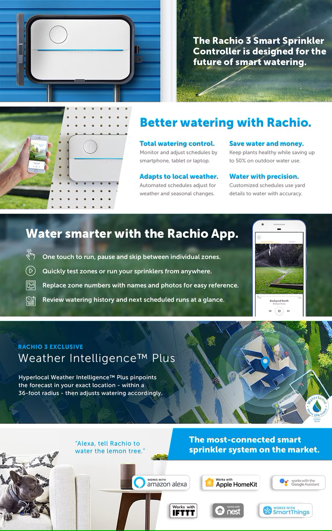 Rachio Smart Sprinkler Irrigation Controller, 8 Zone